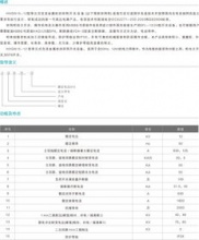 HXGN15 12箱式固定交流金属封闭开关设备上海人民开关厂 